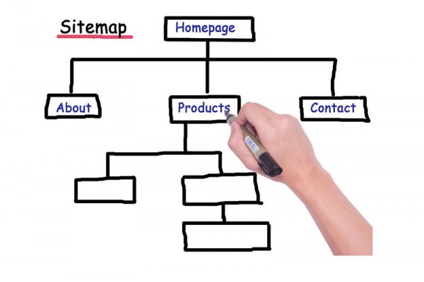 Кракен 15 сайт