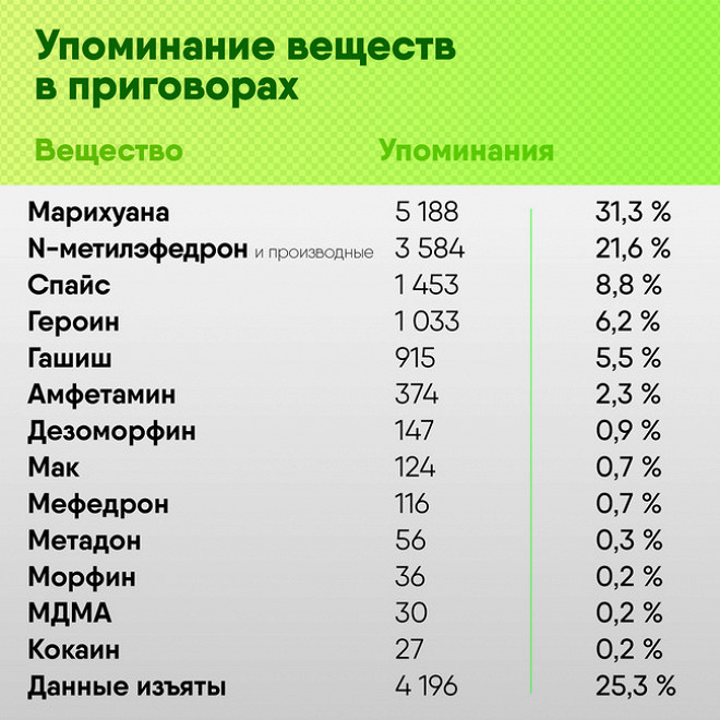 Войти в кракен вход магазин