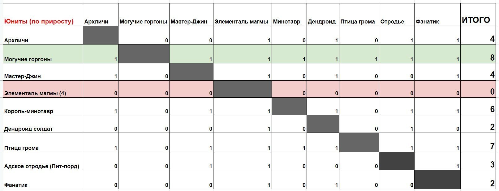 Рабочая ссылка кракен в тор